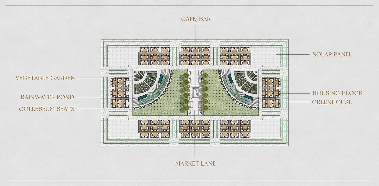 Labelled masterplan: café/bar, solar panels, greenhouse, market lane