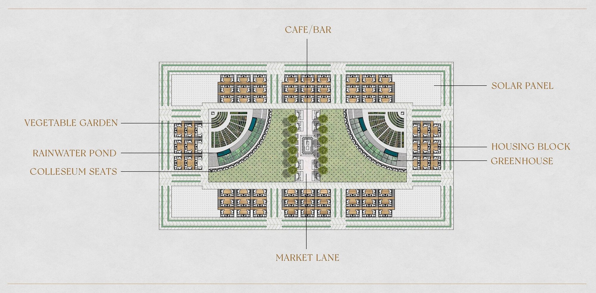 Labelled masterplan: café/bar, solar panels, greenhouse, market lane